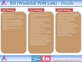 PTC Windchill ESI 9.x Architecture | PPSX