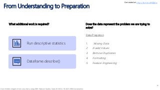 From Understanding to Preparation
12
Does the data represent the problem we are trying to
solve?
What additional work is required?
Run descriptive statistics
Dataframe.describe()
Data Prepation
1. Missing Data
2. Invalid Values
3. Remove Duplicates
4. Formatting
5. Feature Engineering
Get started at: https://ibm.biz/BdfpKw
Gain hidden insights from your data using IBM Watson Studio, Sept 20 2021/ © 2021 IBM Corporation
 