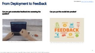 From Deployment to Feedback
14
Can you put the model into practice?
Can you get constructive feedback into answering the
question?
https://www.newbreedmarketing.com/blog/how-to-translate-customer-feedback-into-action
https://giphy.com/gifs/producthunt-push-to-deploy-3og0IAQG2BtR13joe4
Get started at: https://ibm.biz/BdfpKw
Gain hidden insights from your data using IBM Watson Studio, Sept 20 2021/ © 2021 IBM Corporation
 
