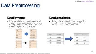 Data Preprocessing
Data Formatting Data Normalization
• Ensure data is consistent and
easily understandable to make
meaningful comparison.
• Bring data into similar range for
more useful comparison.
Get started at: https://ibm.biz/BdfpKw
24
Gain hidden insights from your data using IBM Watson Studio, Sept 20 2021/ © 2021 IBM Corporation
 