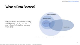 What is Data Science?
Data science is an interdisciplinary
field leveraging insights from
many fields to extract knowledge
from data.
8
https://blog.finxter.com/artificial-intelligence-machine-learning-deep-learning-and-data-science-whats-the-difference/
Get started at: https://ibm.biz/BdfpKw
Gain hidden insights from your data using IBM Watson Studio, Sept 20 2021/ © 2021 IBM Corporation
 
