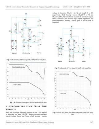 Gain improvement of two stage opamp through body bias in 45nm cmos ...