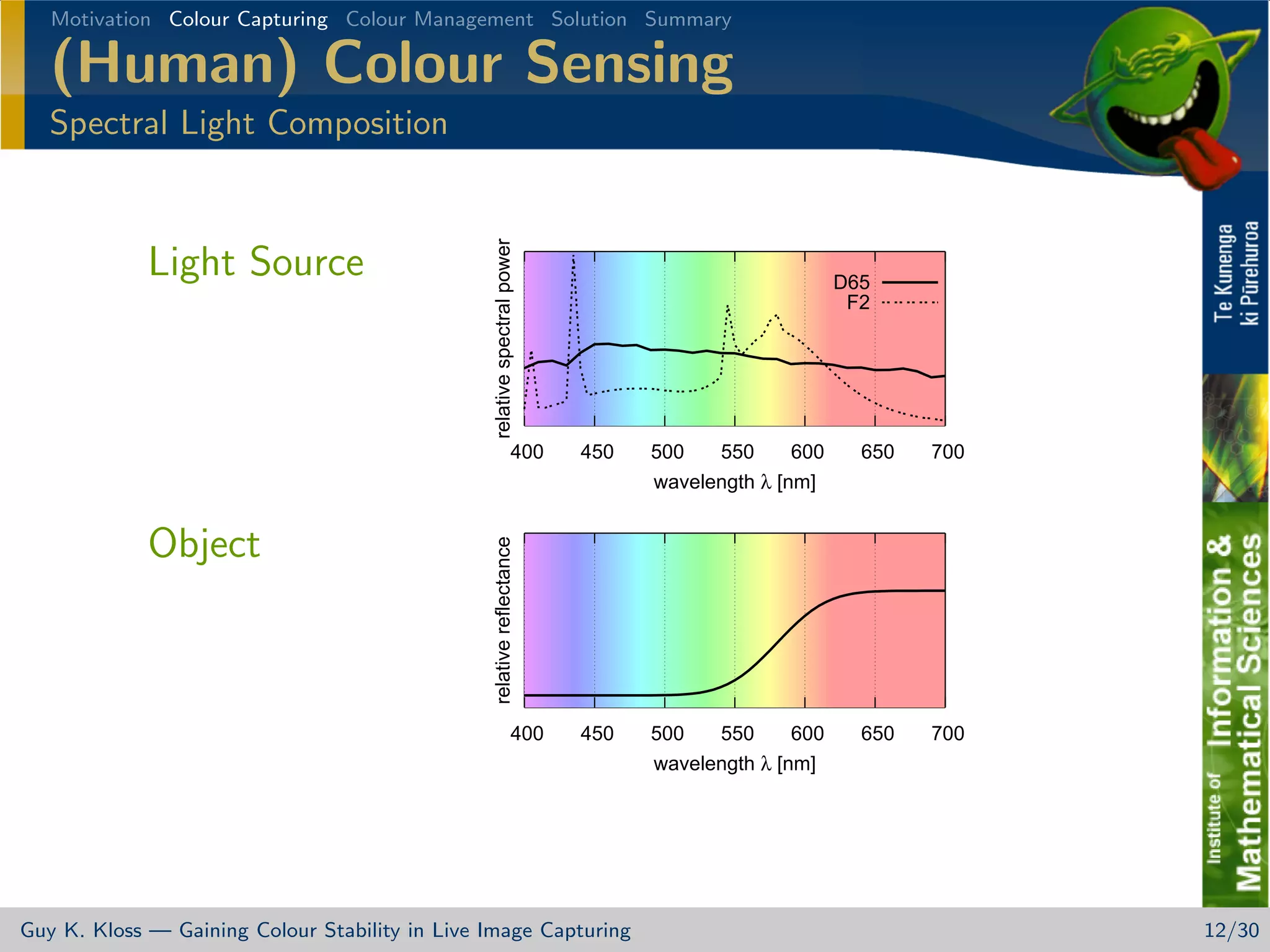 Gaining Colour Stability in Live Image Capturing