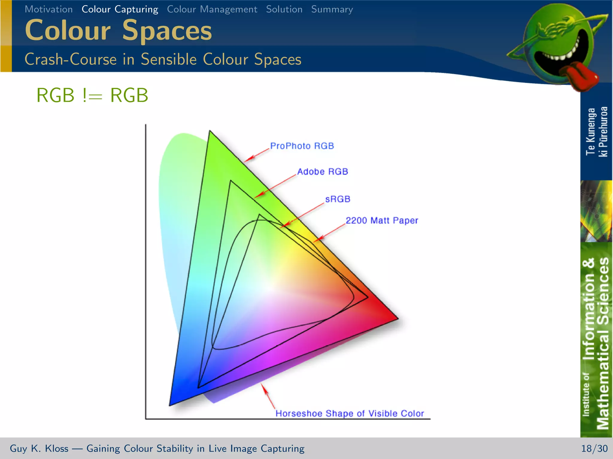Gaining Colour Stability in Live Image Capturing