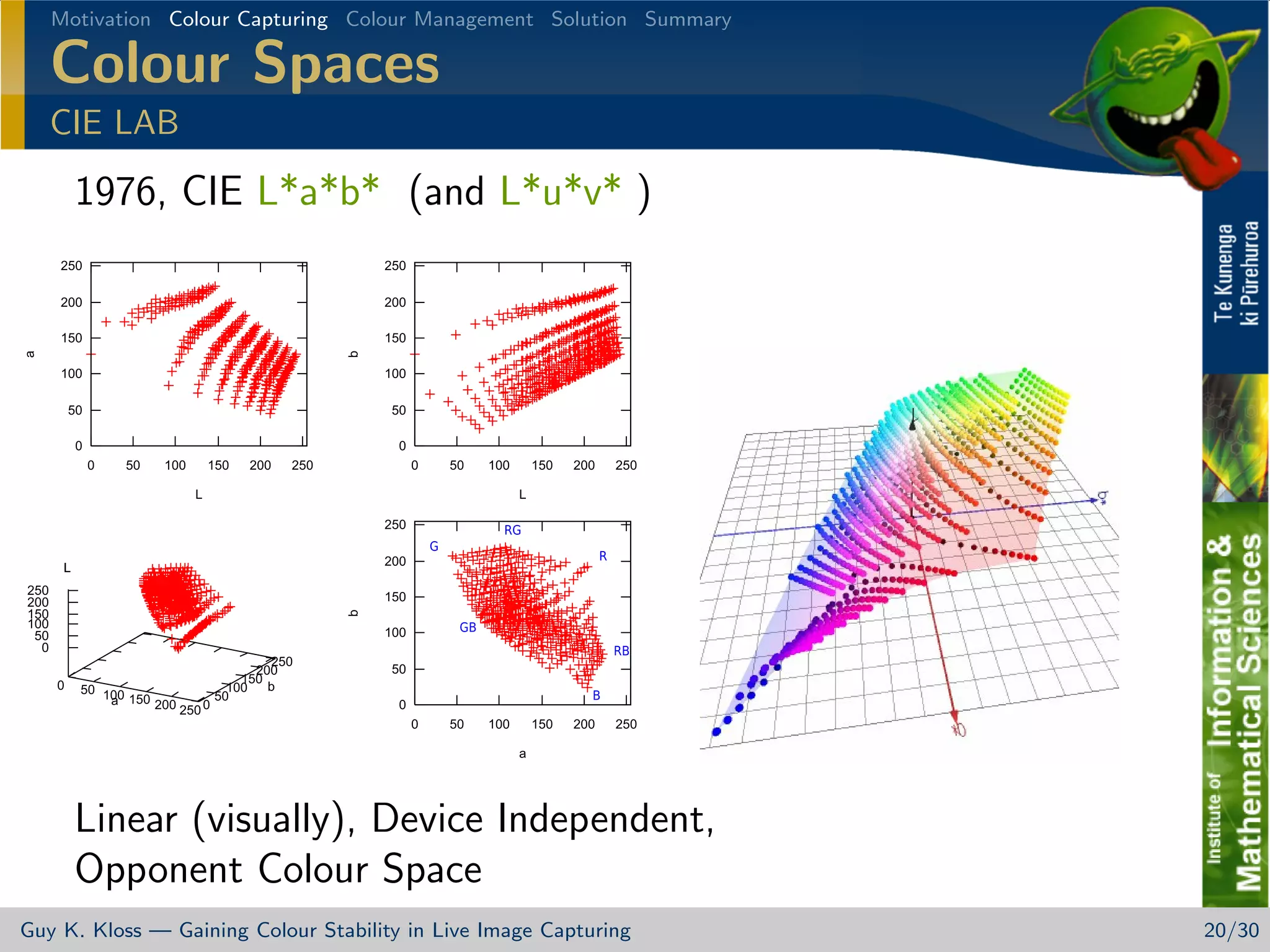 Gaining Colour Stability in Live Image Capturing