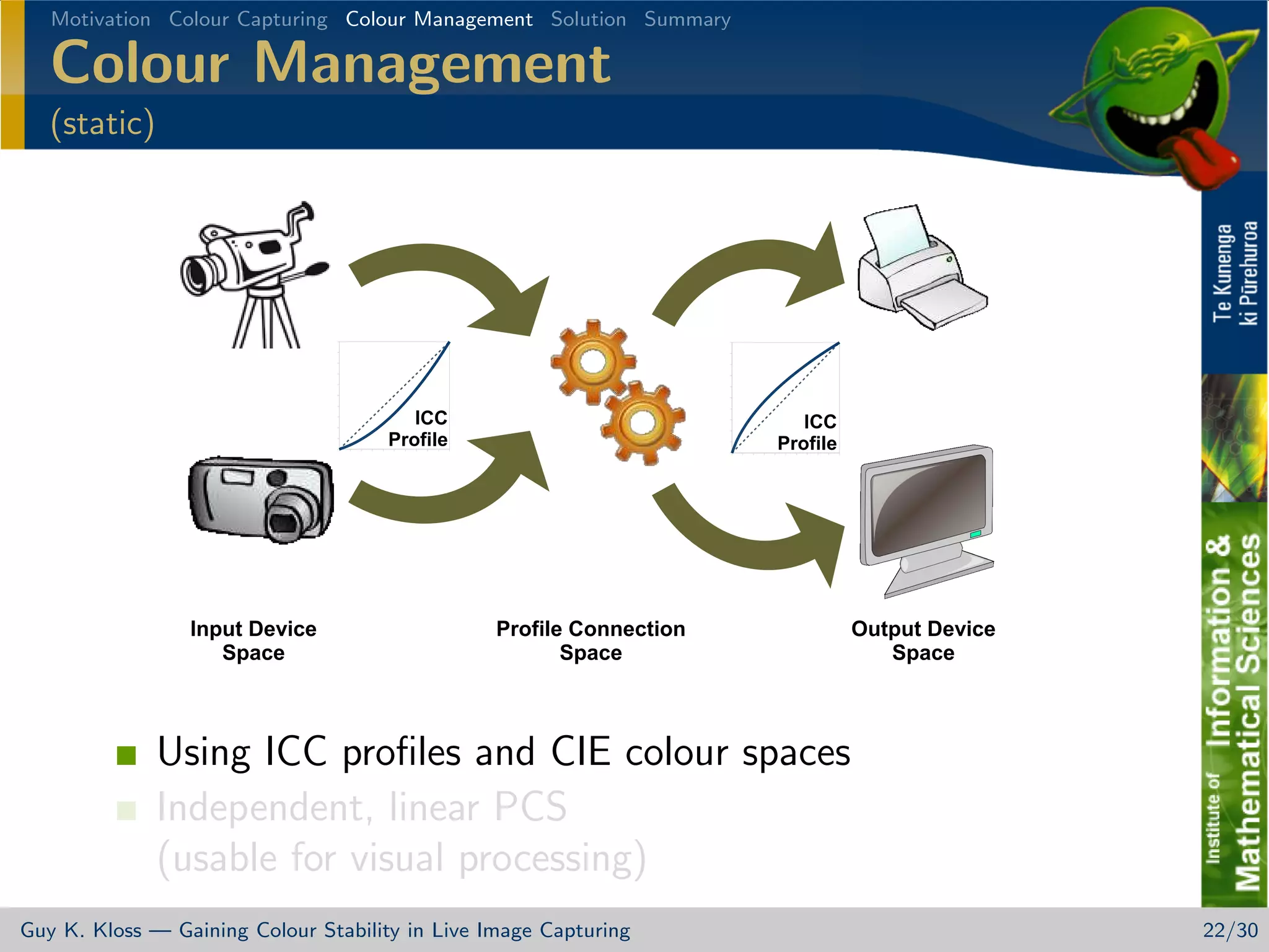 Gaining Colour Stability in Live Image Capturing