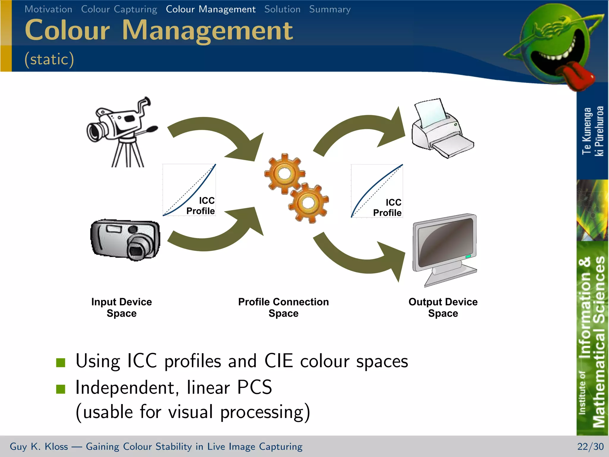 Gaining Colour Stability in Live Image Capturing