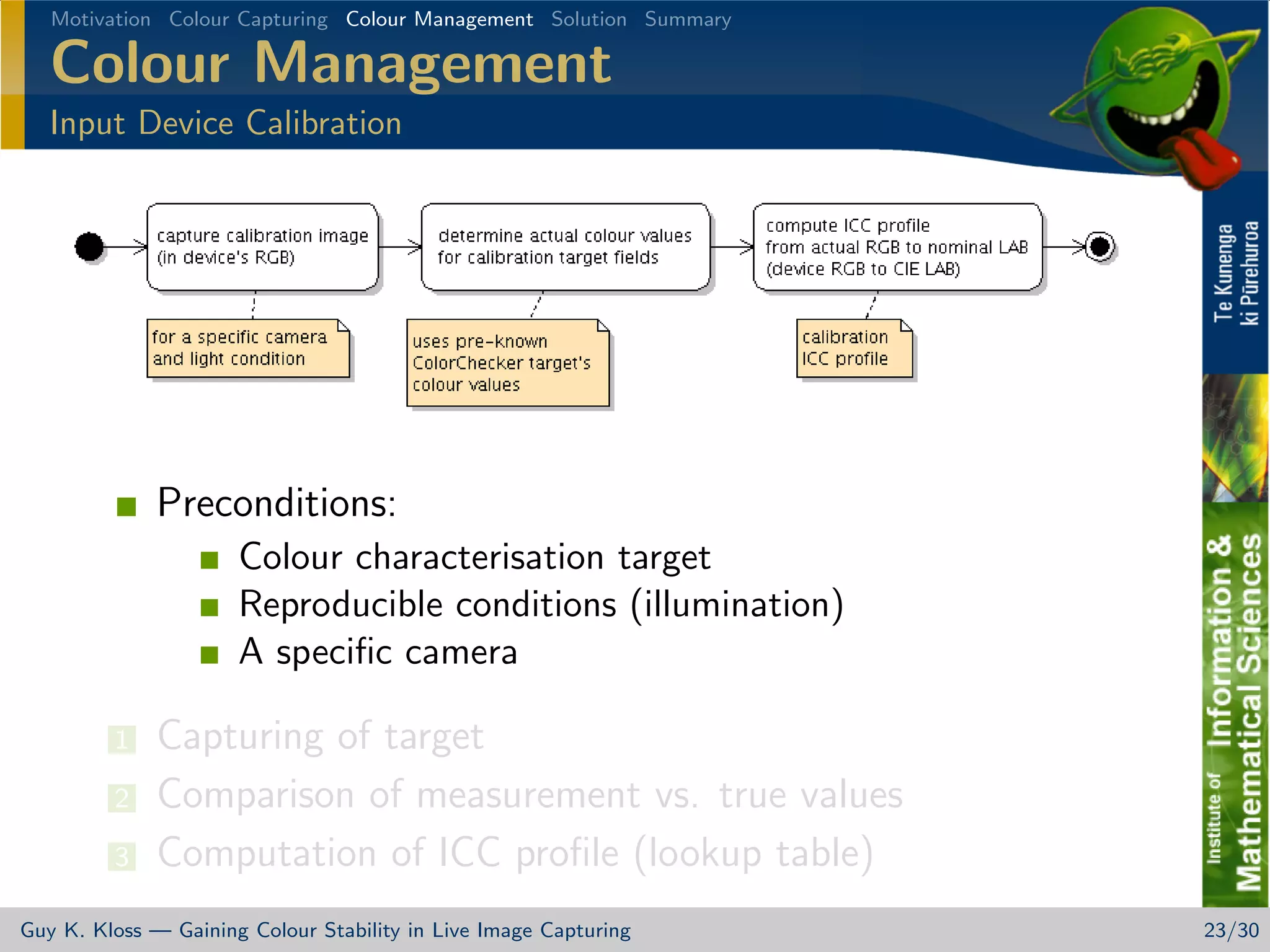 Gaining Colour Stability in Live Image Capturing
