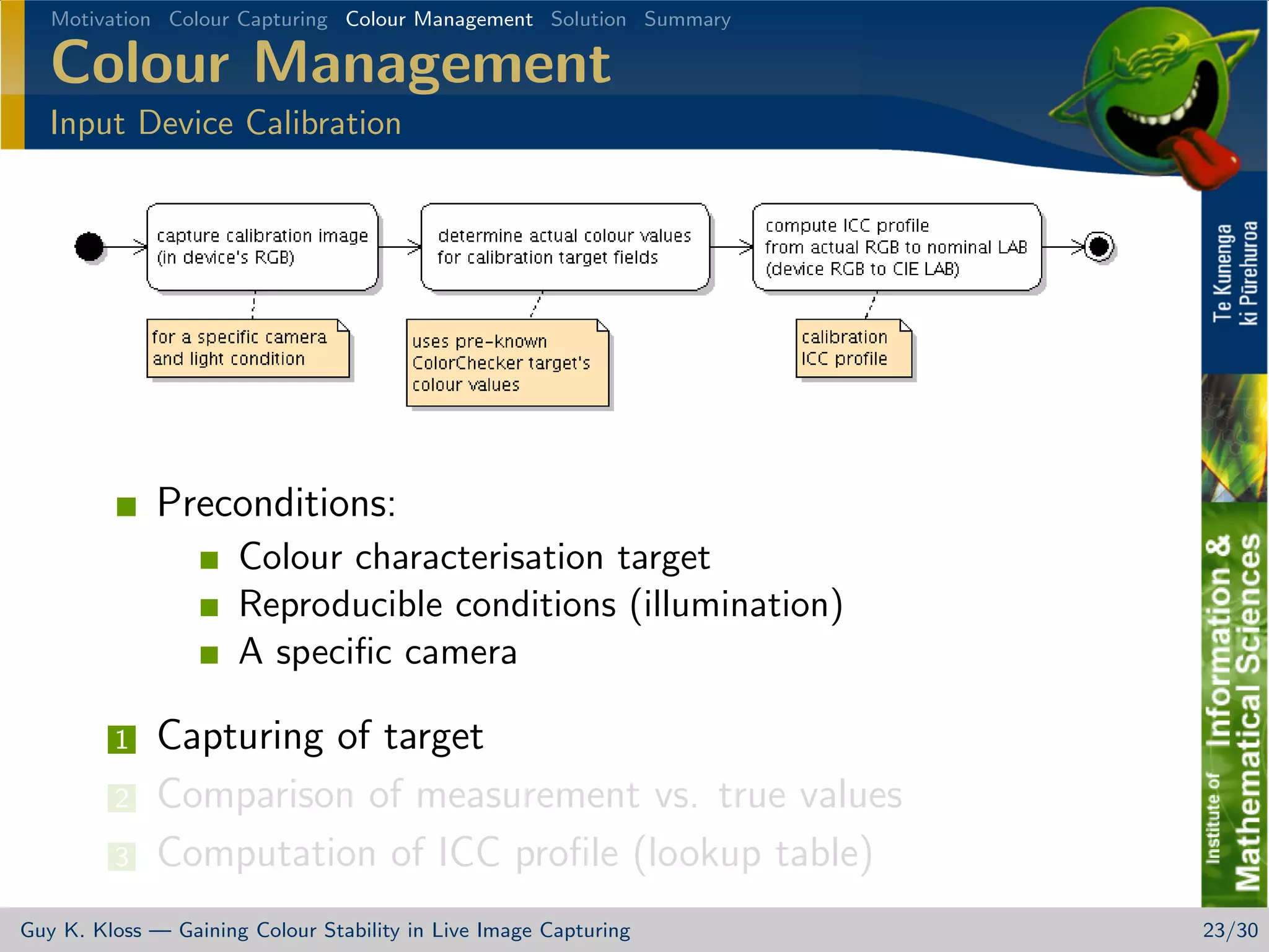 Gaining Colour Stability in Live Image Capturing