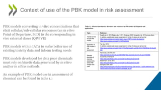 Pbk Models Gaining acceptance in next generation PBK modelling approaches for ...