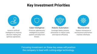 Artificial Intelligence Solution For Your Business Growth | PDF