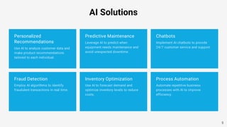Artificial Intelligence Solution For Your Business Growth | PDF