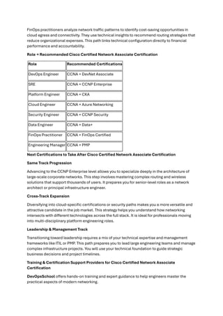 Comprehensive Guide to Cisco Certified Network Associate (CCNA ...