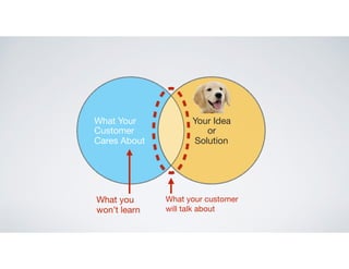 Understanding Customer Perception of Value
helps us make better use of product analytics.
 