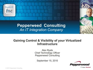 Pepperweed  Consulting An IT Integration Company Gaining Control & Visibility of your Virtualized Infrastructure Alex Ryals Chief Technology Officer Pepperweed Consulting September 15, 2010 