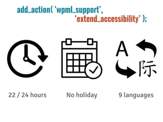 add_action( ‘wpml_support’,
‘extend_accessibility’ );
22 / 24 hours No holiday 9 languages
 