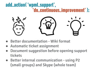 add_action( ‘wpml_support’,
‘do_continuous_improvement’ );
● Better documentation - Wiki format
● Automatic ticket assignment
● Document suggestion before opening support
tickets
● Better internal communication - using P2
(small groups) and Skype (whole team)
 