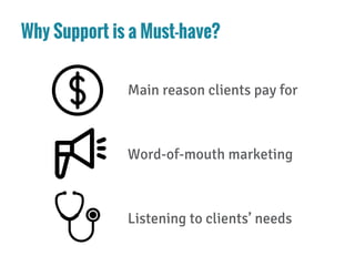 Why Support is a Must-have?
Main reason clients pay for
Word-of-mouth marketing
Listening to clients’ needs
 