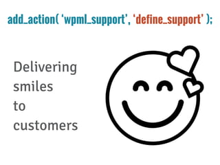 add_action( ‘wpml_support’, ‘define_support’ );
Delivering
smiles
to
customers
 