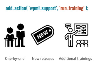 add_action( ‘wpml_support’, ‘run_training’ );
One-by-one New releases Additional trainings
 