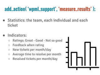 add_action( ‘wpml_support’, ‘measure_results’ );
● Statistics: the team, each individual and each
ticket
● Indicators:
○ R...