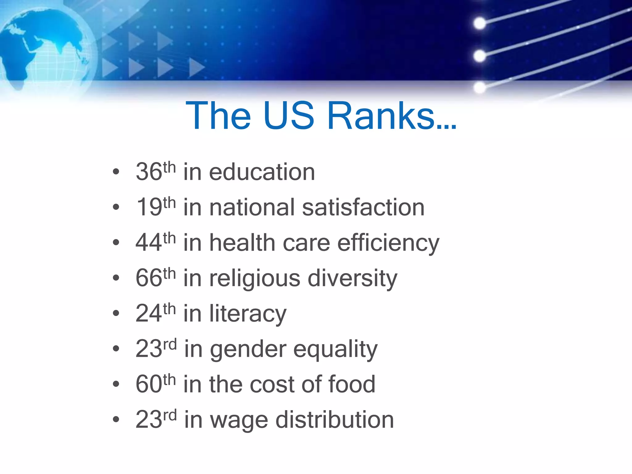 The US Ranks…
• 36th in education
• 19th in national satisfaction
• 44th in health care efficiency
• 66th in religious diversity
• 24th in literacy
• 23rd in gender equality
• 60th in the cost of food
• 23rd in wage distribution
 