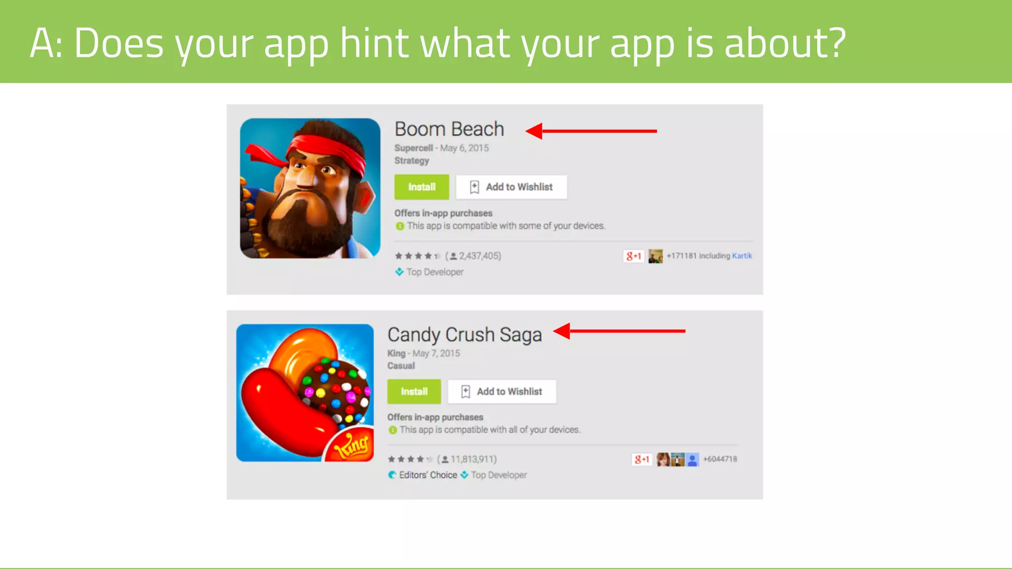 A: Does your app hint what your app is about?
 