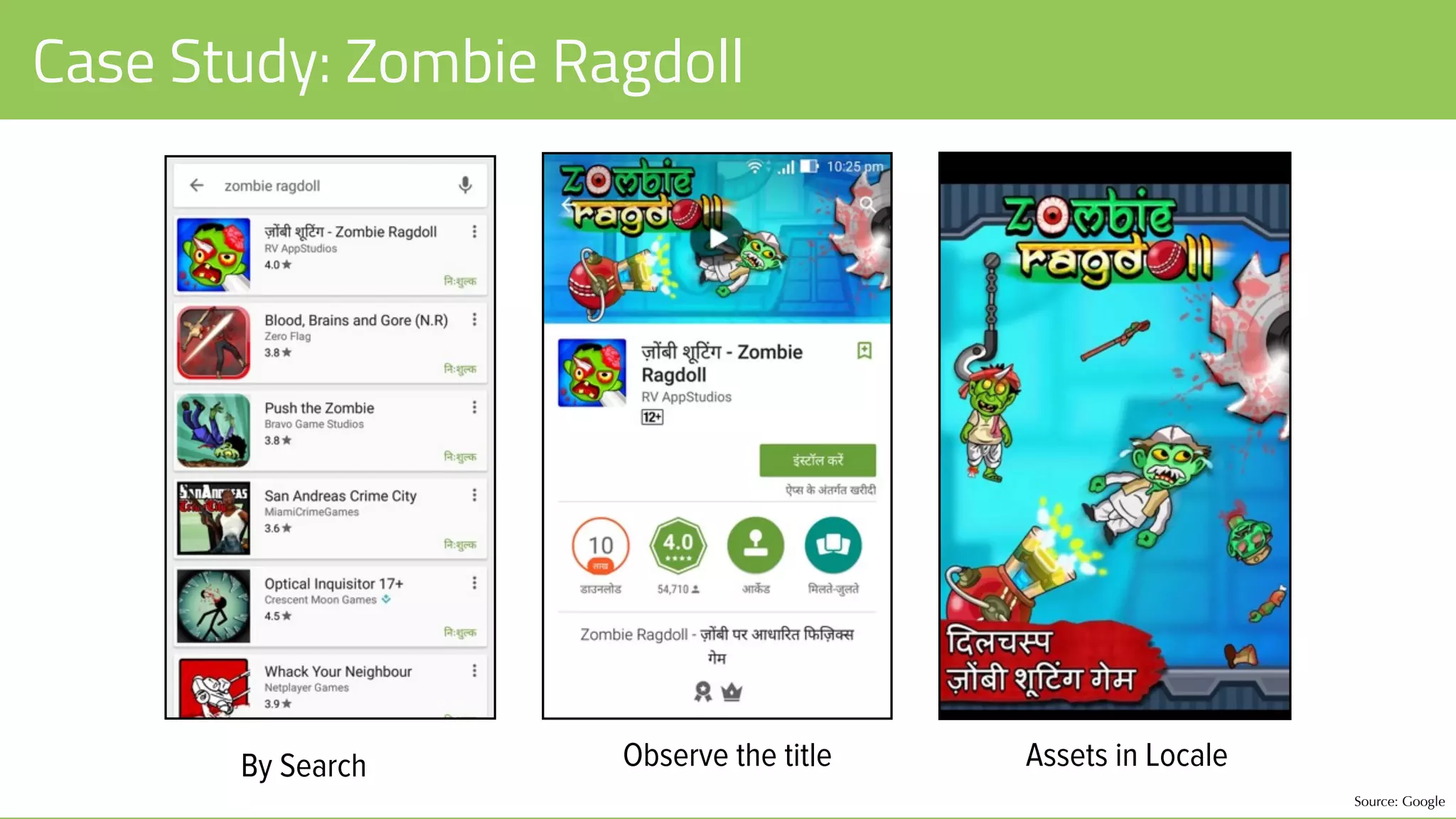 Case Study: Zombie Ragdoll
Source: Google
By Search Observe the title Assets in Locale
 