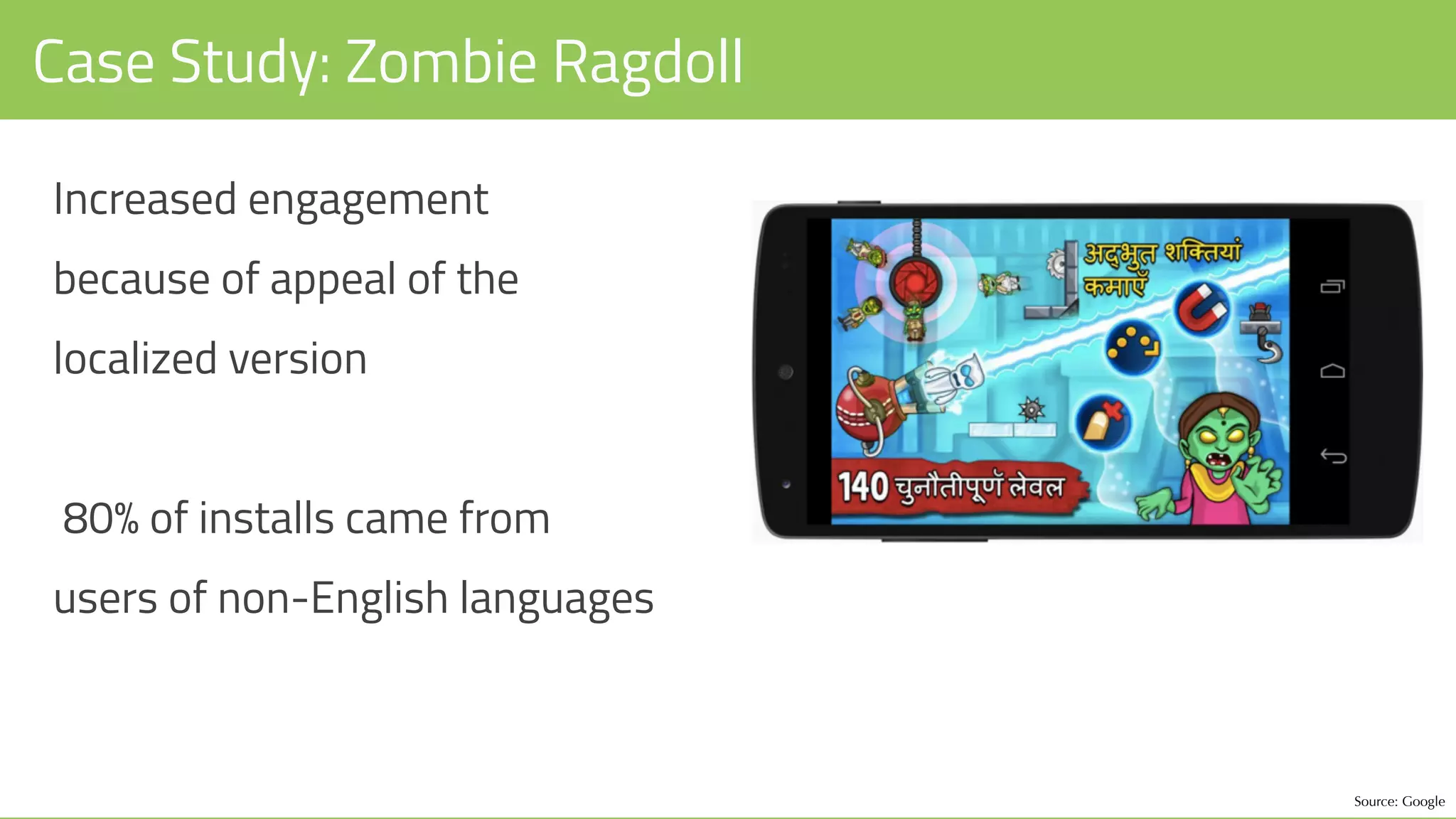 Case Study: Zombie Ragdoll
Source: Google
Increased engagement
because of appeal of the
localized version
80% of installs came from
users of non-English languages
 