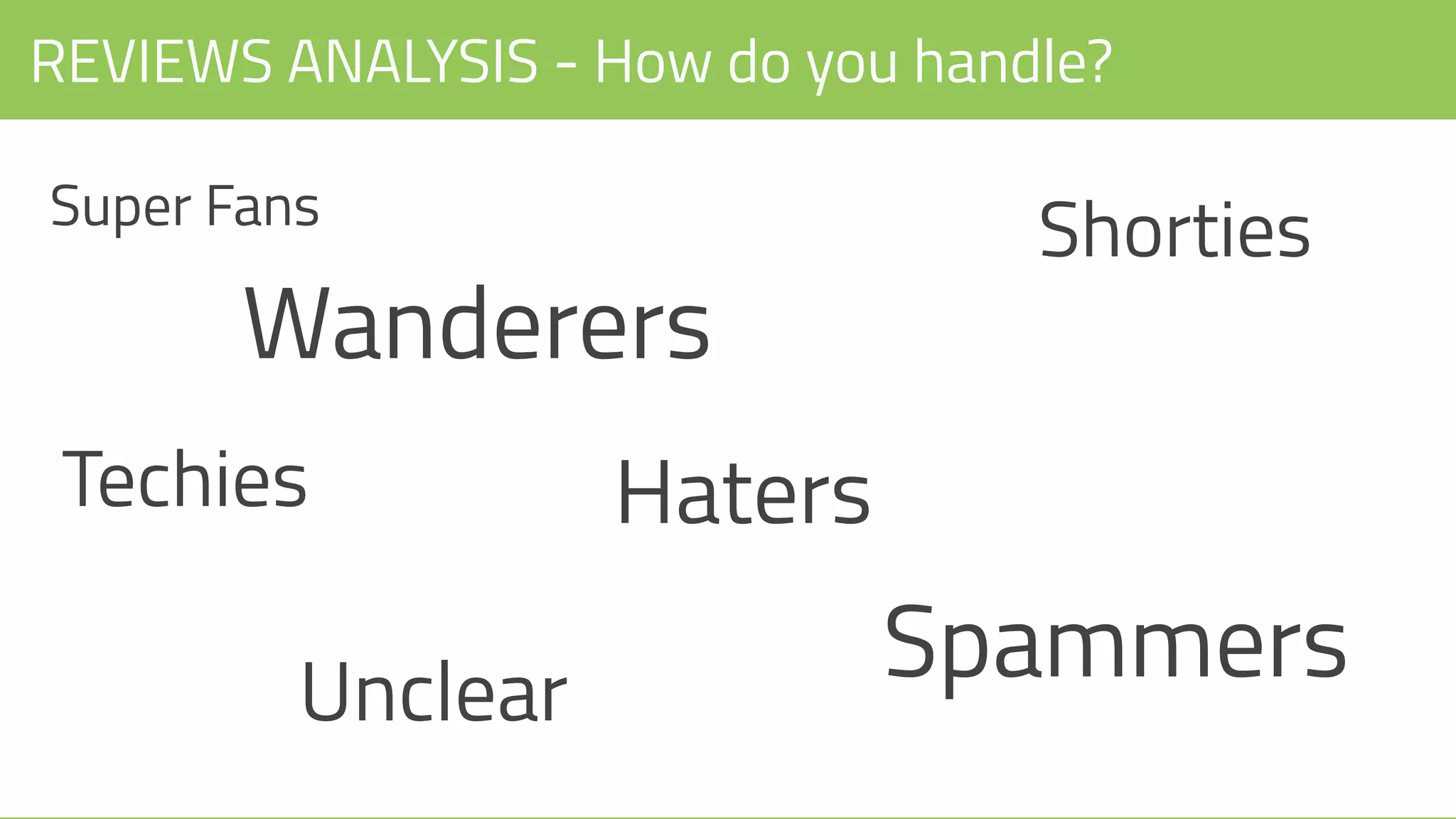 REVIEWS ANALYSIS - How do you handle?
Super Fans
HatersTechies
Spammers
Shorties
Wanderers
Unclear
 