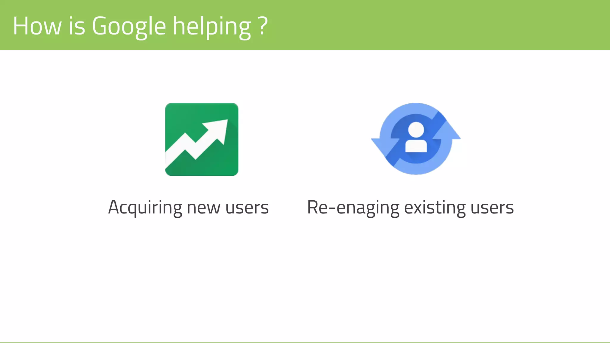 How is Google helping ?
Acquiring new users Re-enaging existing users
 