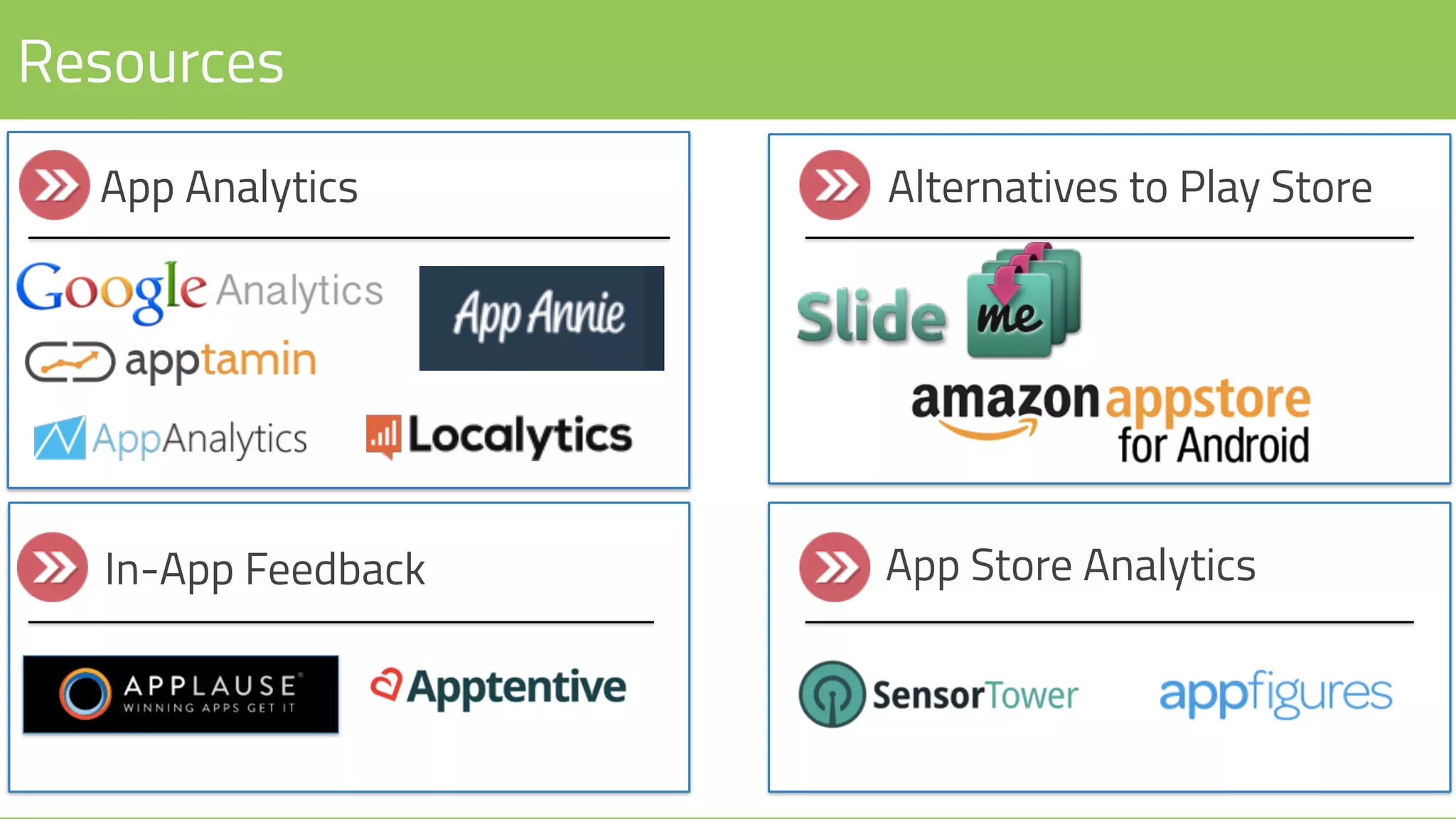 Resources
App Analytics
In-App Feedback
Alternatives to Play Store
App Store Analytics
 