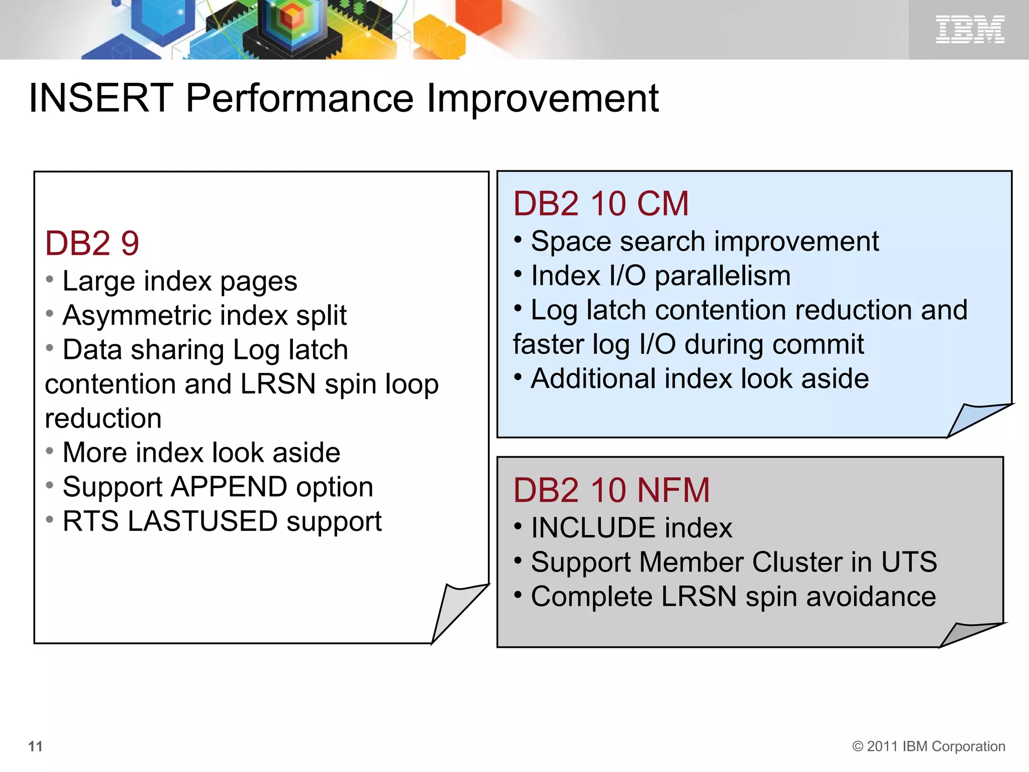 INSERT Performance Improvement

                                     DB2 10 CM
     DB2 9                           • Space search improvement
     • Large index pages             • Index I/O parallelism
     • Asymmetric index split        • Log latch contention reduction and
     • Data sharing Log latch        faster log I/O during commit
     contention and LRSN spin loop   • Additional index look aside
     reduction
     • More index look aside
     • Support APPEND option         DB2 10 NFM
     • RTS LASTUSED support          • INCLUDE index
                                     • Support Member Cluster in UTS
                                     • Complete LRSN spin avoidance




11                                                             © 2011 IBM Corporation
 