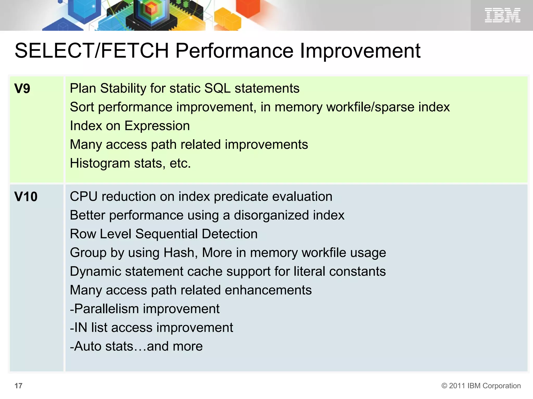 SELECT/FETCH Performance Improvement
V9    Plan Stability for static SQL statements
      Sort performance improvement, in memory workfile/sparse index
      Index on Expression
      Many access path related improvements
      Histogram stats, etc.

V10   CPU reduction on index predicate evaluation
      Better performance using a disorganized index
      Row Level Sequential Detection
      Group by using Hash, More in memory workfile usage
      Dynamic statement cache support for literal constants
      Many access path related enhancements
      -Parallelism improvement
      -IN list access improvement
      -Auto stats…and more

17                                                               © 2011 IBM Corporation
 