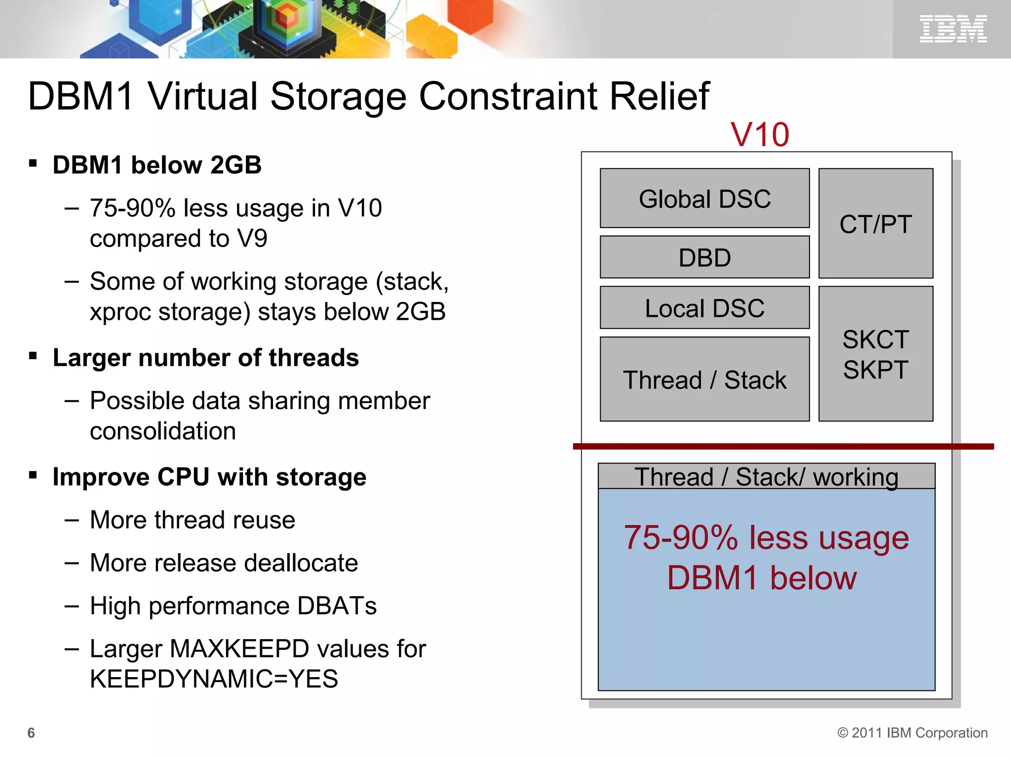 DBM1 Virtual Storage Constraint Relief
                                                 V10
 DBM1 below 2GB
    – 75-90% less usage in V10           Global DSC
                                                         CT/PT
      compared to V9
                                            DBD
    – Some of working storage (stack,
      xproc storage) stays below 2GB     Local DSC
                                                          SKCT
 Larger number of threads
                                        Thread / Stack    SKPT
    – Possible data sharing member
      consolidation
 Improve CPU with storage              Thread / Stack/ working
    – More thread reuse
                                        75-90% less usage
    – More release deallocate
                                           DBM1 below
    – High performance DBATs
    – Larger MAXKEEPD values for
      KEEPDYNAMIC=YES
6                                                        © 2011 IBM Corporation
 