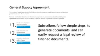 Subscribers follow simple steps to
generate documents, and can
easily request a legal review of
finished documents.
 