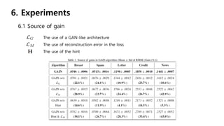 [Paper Review] GAIN: Missing Data Imputation using Generative ...