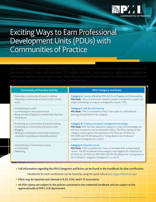 COMMUNITIES OF PRACTICE




Exciting Ways to Earn Professional
Development Units (PDUs) with
Communities of Practice

Are you looking for more ways to earn PDUs? Log in to a community of practice to gain instant access to
discussions, wikis, blogs, and additional PDU eligible activities. Post a question, register for a webinar or
share your expertise by writing an article. There are many ways to get involved. The chart below shows how
each community of practice activity applies towards PDUs.

        Community of Practice Activity                                                                 PDU Category And Rules

   Attending a community of practice webinar                       Category A: Courses offered by PMI’s R.E.P.s or Chapters and Communities
   Attending a community of practice face-to-face                  PDU Rule: 1 hour of instruction related to project management, project risk,
   event                                                           project scheduling, or program management equals 1 PDU.

   Contributing to a wiki                                          Category C: Self-directed learning
   Contributing to a discussion thread                             PDU Rule: 1 PDU is awarded for every 1 hour spent in a self-directed
   Being mentored (applies to communities that have                learning activity listed in this category.
   this feature)

   Presenting on a community of practice webinar                   Category D: Creating new project management knowledge
   Presenting at a community of practice event                     PDU Rule: Both the time required to prepare or create this knowledge and
   Blogging                                                        the time to present it can be claimed for PDUs. The PDUs claimed in this
   Writing an article (for a community of practice                 category counts against the maximum of 45 PDUs (or, 20 PDUs for
   newsletter or posting as a shared document)                     PMI-RMP and PMI-SP) allowed for “Giving Back to the Profession”
                                                                   categories (Categories D, E, and F).

   Volunteering on Community Council                               Category E: Volunteer service
   or Committee                                                    PDU Rule: 1 PDU is awarded for 1 hour of volunteer (non-compensated)
   Mentoring                                                       service. The PDUs claimed in this category count against the maximum of
                                                                   45 PDUs (or, 20 PDUs for PMI-RMP and PMI-SP) allowed for “Giving Back to
                                                                   the Profession” categories (Categories D, E, and F).



      Full information regarding the PDU Categories and Rules can be found in the Handbook for that certiﬁcation.
               Handbooks for each certiﬁcation can be found by using the quick links at pmi.org/certiﬁcation.aspx
      PDUs may be reported and claimed in 0.25, 0.50, and 0.75 increments.
      All PDU claims are subject to the policies contained in the credential handbook and are subject to the
      approval/audit of PMI’s CCR department.


                                                     © 2011 Project Management Institute, Inc., All rights reserved. The PMI logo is a registered marks of the Project Management Institute, Inc.
 