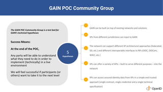GAIN POC Community Group
GAIN can be built on top of existing networks and solutions
IIPs from different jurisdictions can...