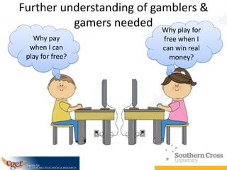 Further understanding of gamblers &
gamers needed Why play for
Why pay
when I can
play for free?

free when I
can win real...