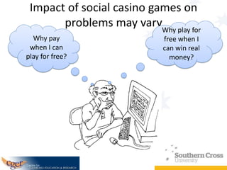 Impact of social casino games on
problems may varyWhy play for
Why pay
when I can
play for free?

free when I
can win real...