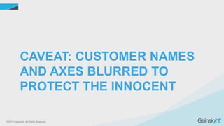 ©2015 Gainsight. All Rights Reserved.
CAVEAT: CUSTOMER NAMES
AND AXES BLURRED TO
PROTECT THE INNOCENT
 