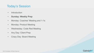 ©2015 Gainsight. All Rights Reserved.
• Introduction
• Sunday: Weekly Prep
• Monday: Coaches’ Meeting and 1-1s
• Monday: Product Meeting
• Wednesday: Code Red Meeting
• Any Day: Client Prep
• Crazy Day: Board Meeting
Today’s Session
 