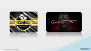 ©2015 Gainsight. All Rights Reserved.
 