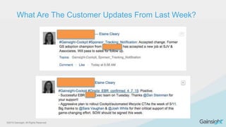 ©2015 Gainsight. All Rights Reserved.
What Are The Customer Updates From Last Week?
 