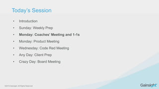 ©2015 Gainsight. All Rights Reserved.
• Introduction
• Sunday: Weekly Prep
• Monday: Coaches’ Meeting and 1-1s
• Monday: Product Meeting
• Wednesday: Code Red Meeting
• Any Day: Client Prep
• Crazy Day: Board Meeting
Today’s Session
 
