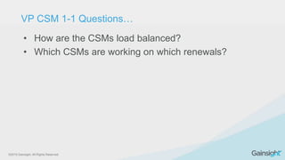 ©2015 Gainsight. All Rights Reserved.
• How are the CSMs load balanced?
• Which CSMs are working on which renewals?
VP CSM 1-1 Questions…
 