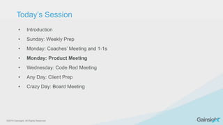 ©2015 Gainsight. All Rights Reserved.
• Introduction
• Sunday: Weekly Prep
• Monday: Coaches’ Meeting and 1-1s
• Monday: Product Meeting
• Wednesday: Code Red Meeting
• Any Day: Client Prep
• Crazy Day: Board Meeting
Today’s Session
 