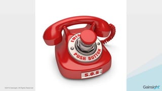 ©2015 Gainsight. All Rights Reserved.
 