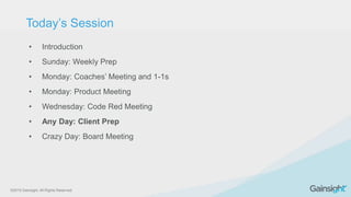©2015 Gainsight. All Rights Reserved.
• Introduction
• Sunday: Weekly Prep
• Monday: Coaches’ Meeting and 1-1s
• Monday: Product Meeting
• Wednesday: Code Red Meeting
• Any Day: Client Prep
• Crazy Day: Board Meeting
Today’s Session
 